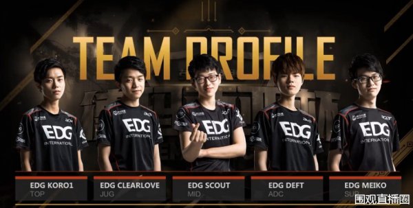 在最近一场 在最近一场