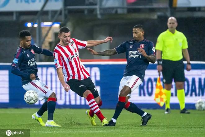 配置和整体 配置和整体